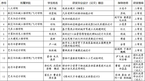 2021-11-02 10:41:09.944000